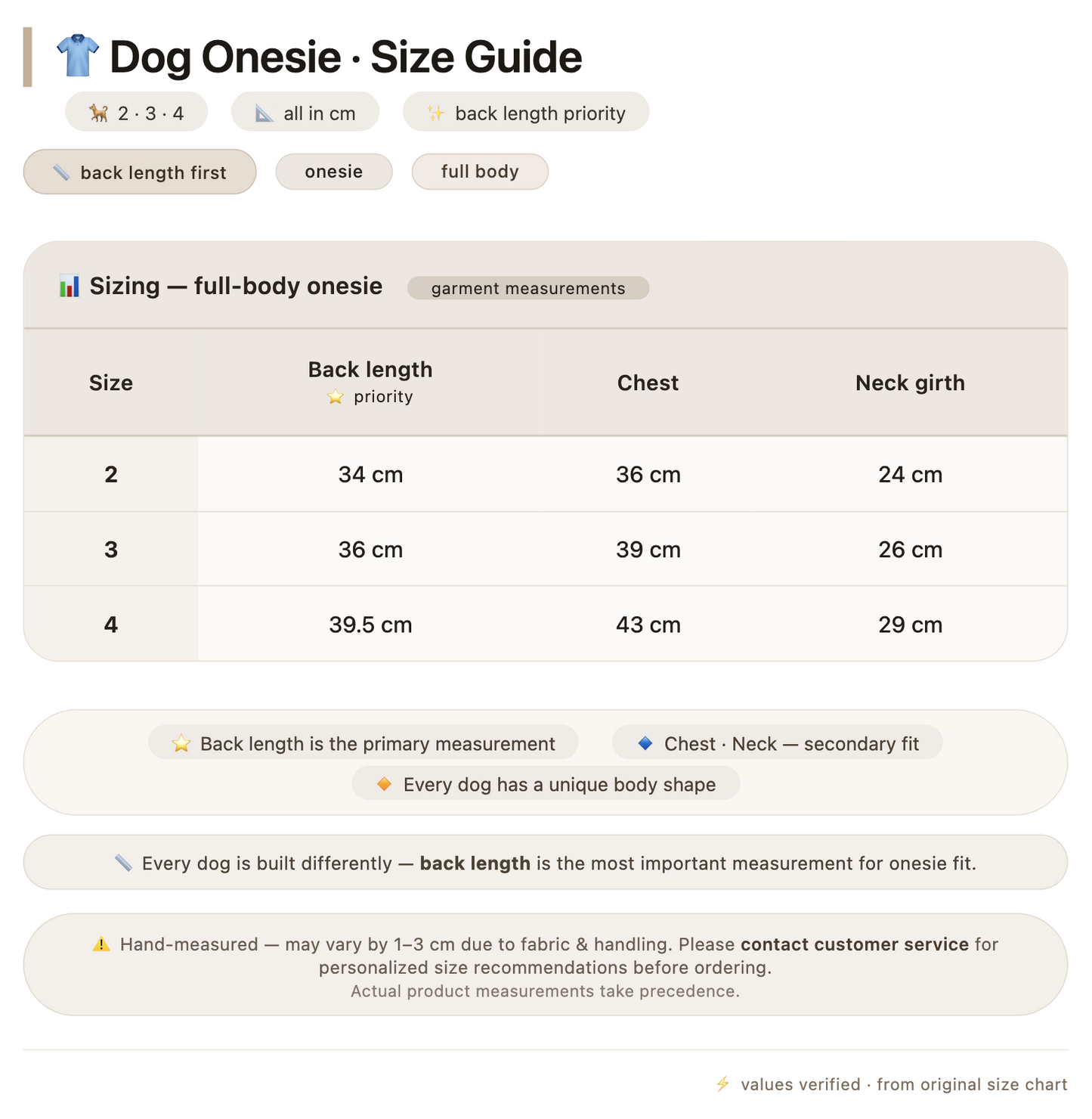 UPF50+ Cooling Dog Jumpsuit