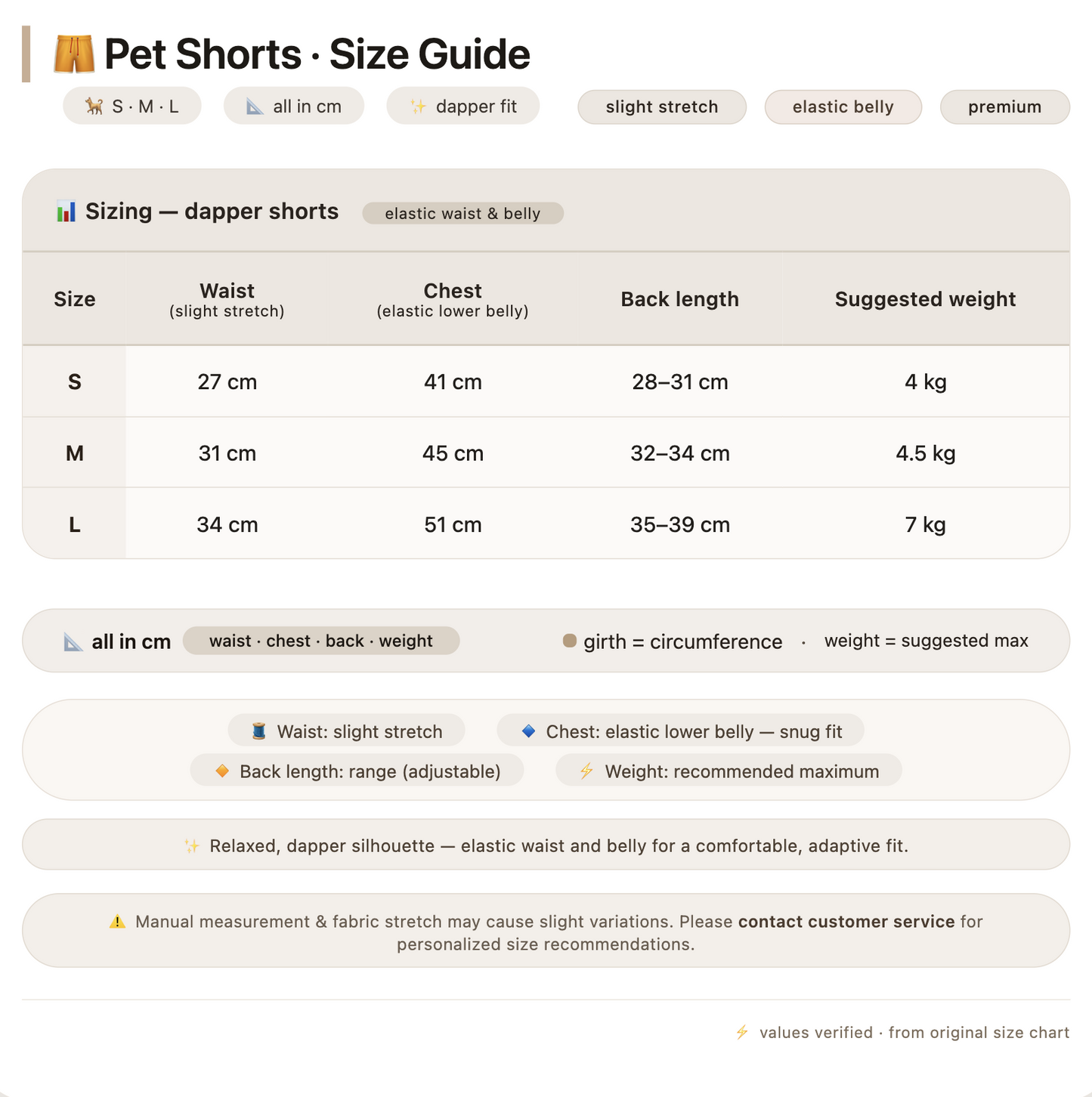 Utility Jumpsuit Dog Romper