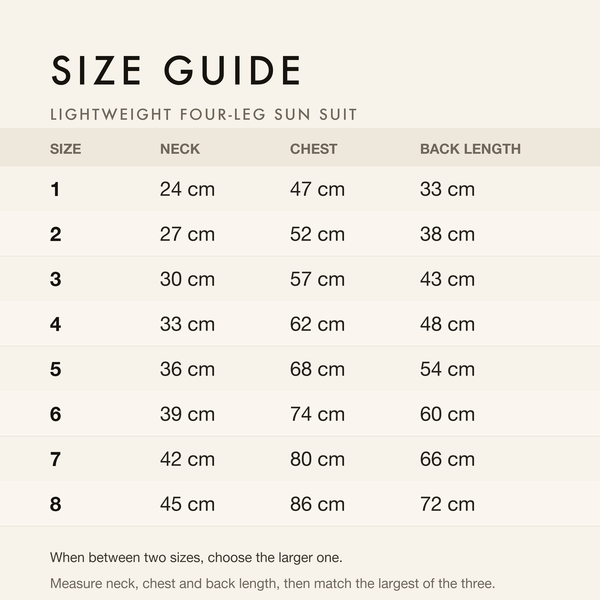 Size guide with neck, chest and back length in centimetres and inches