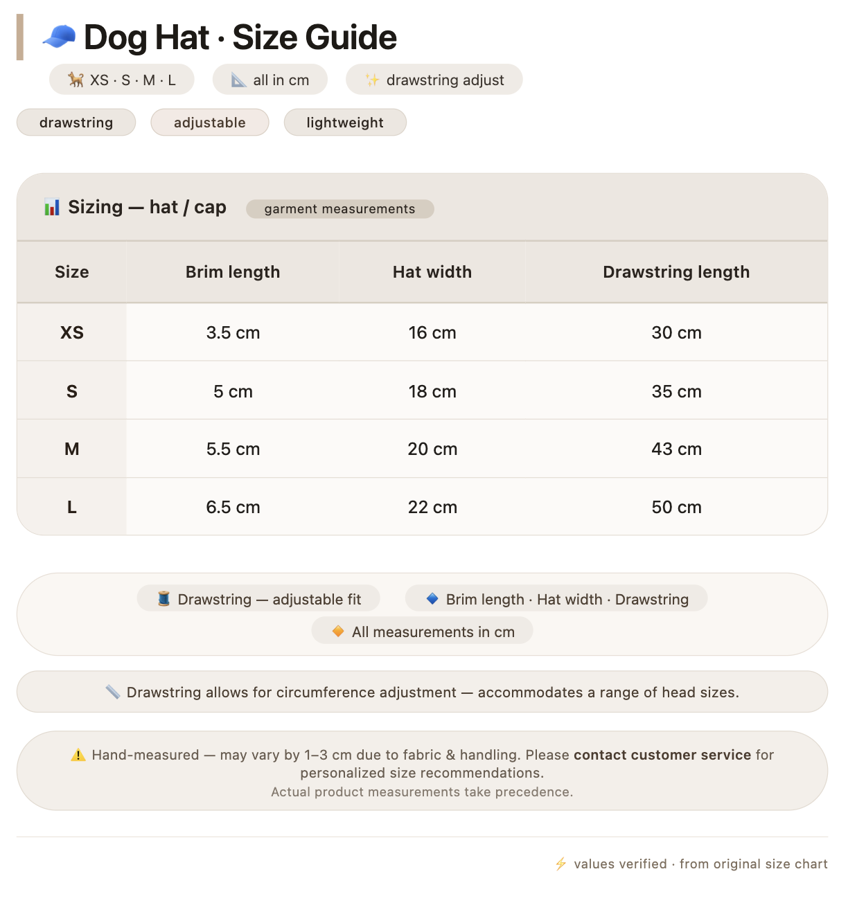 Cooling Dog Sun Hat