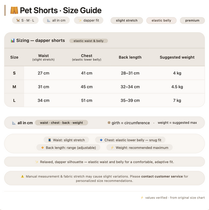Utility Jumpsuit Dog Romper